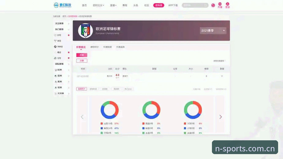 N体育安卓最新版使用指南 N体育安卓最新版使用指南:7个关键步骤助你畅享赛事直播体验