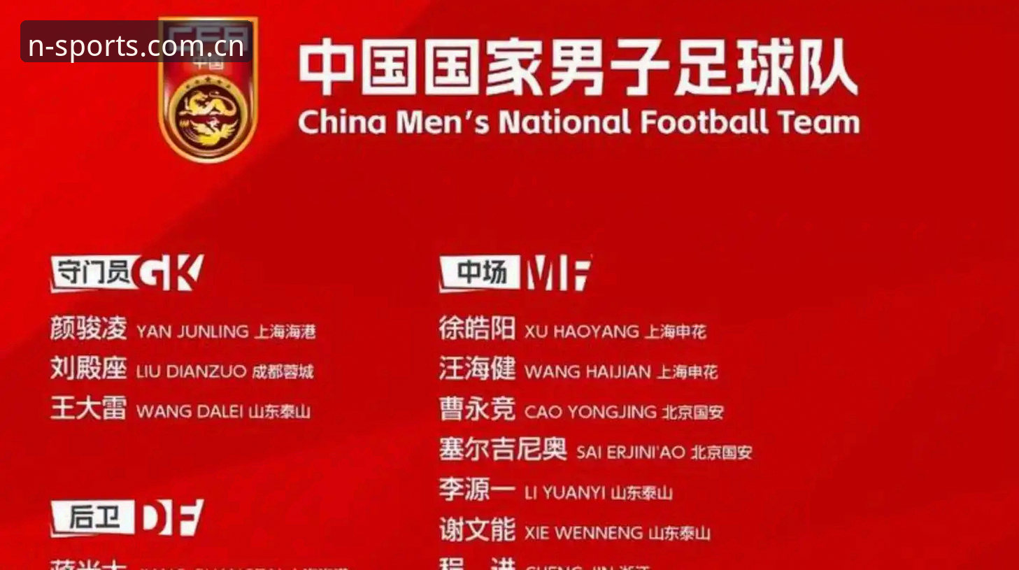 中国足协第三批禁足名单出炉：68人受罚的4大关键看点